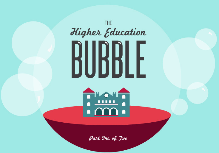 Higher-Education-Bubble-Part-1